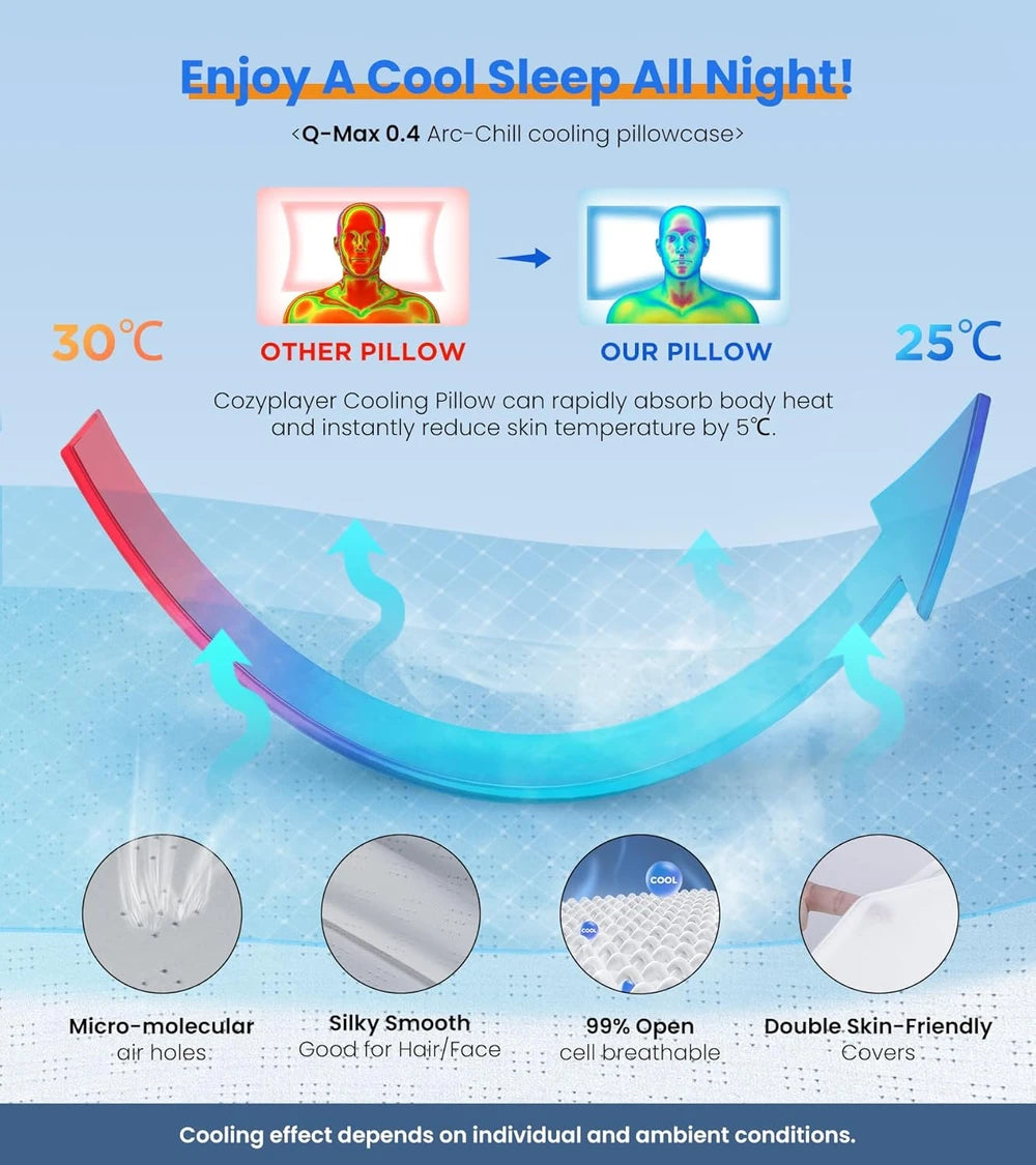 Cozyplayer Cooling Memory Foam Pillow