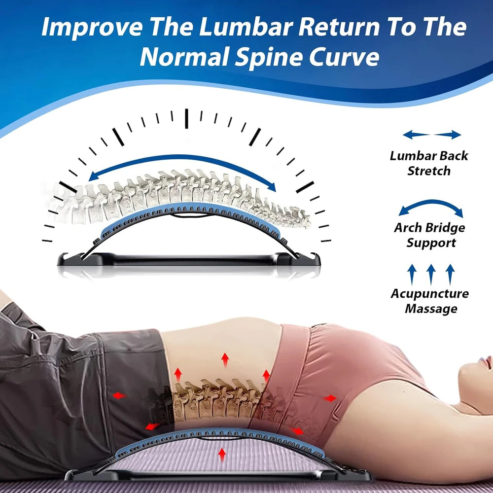 Minoll Back Stretcher