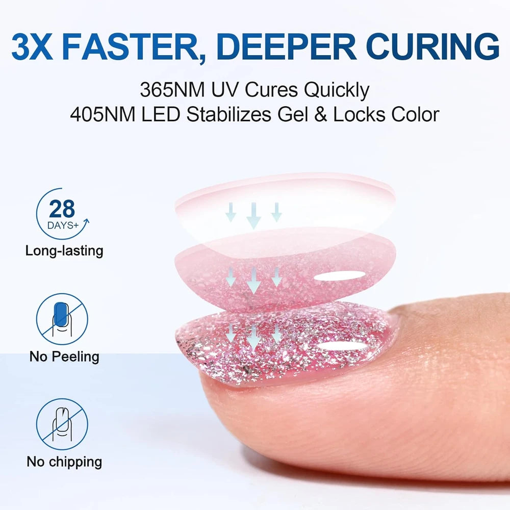 L'UGX 56W UV LED Nail Lamp