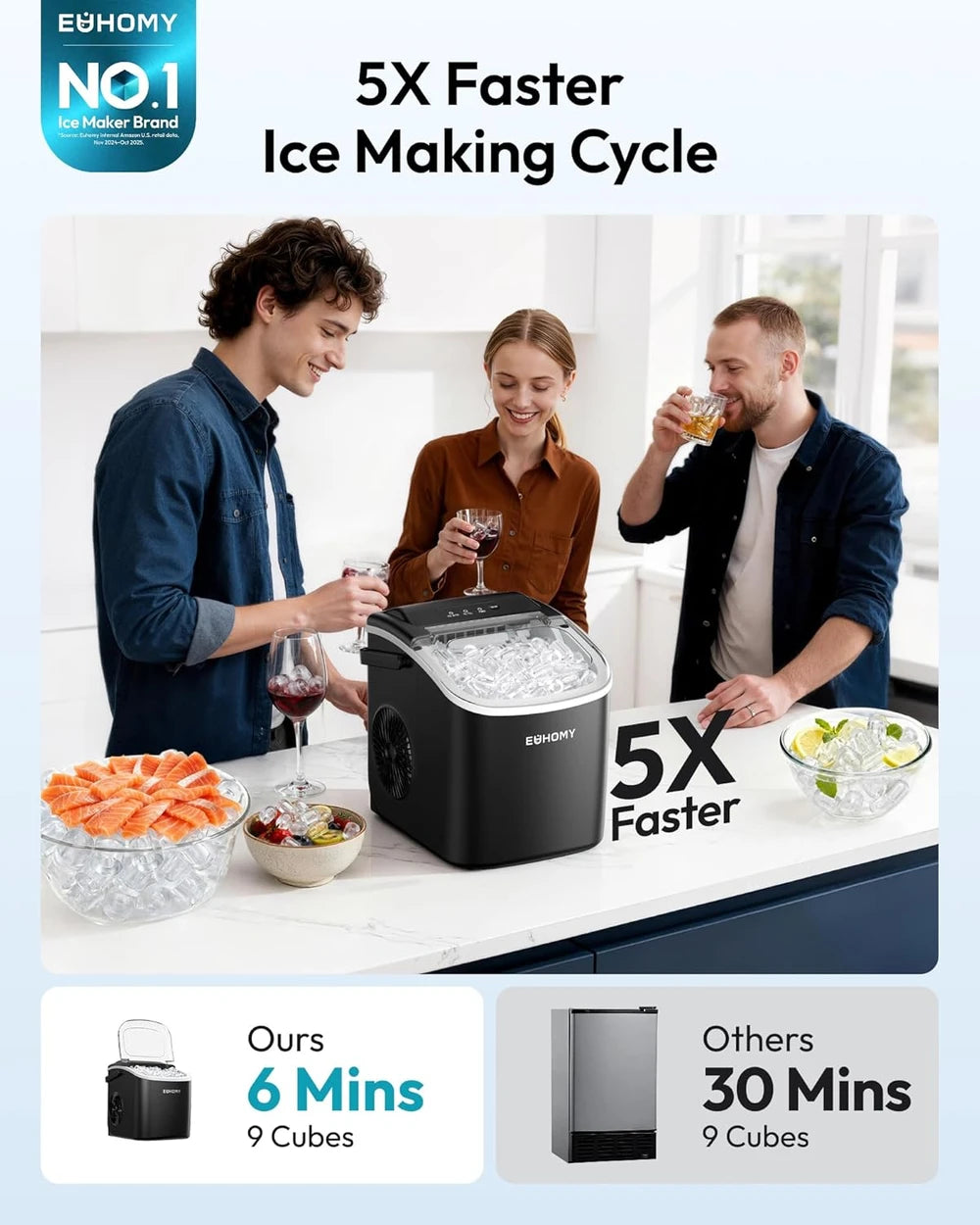 EUHOMY Portable Ice Maker