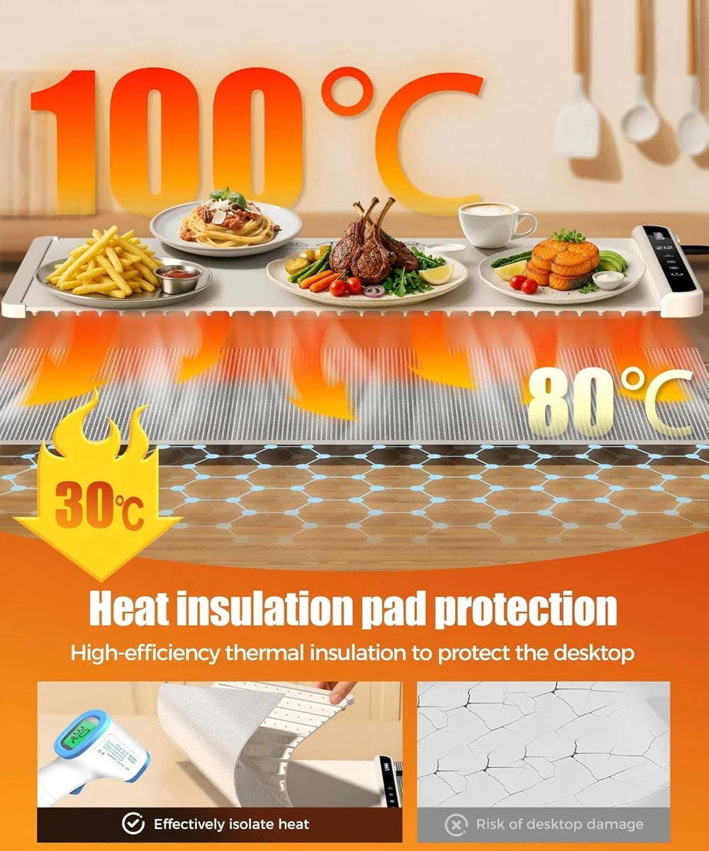 Electric Food Warming Mat