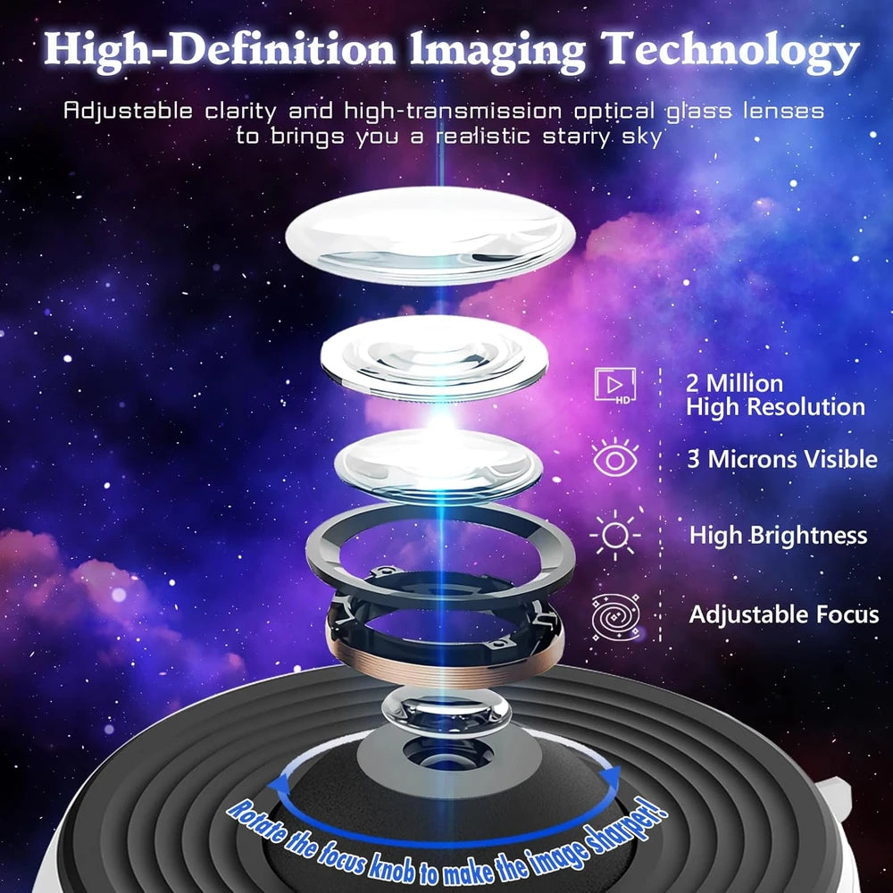 12-in-1 Planetarium Projector