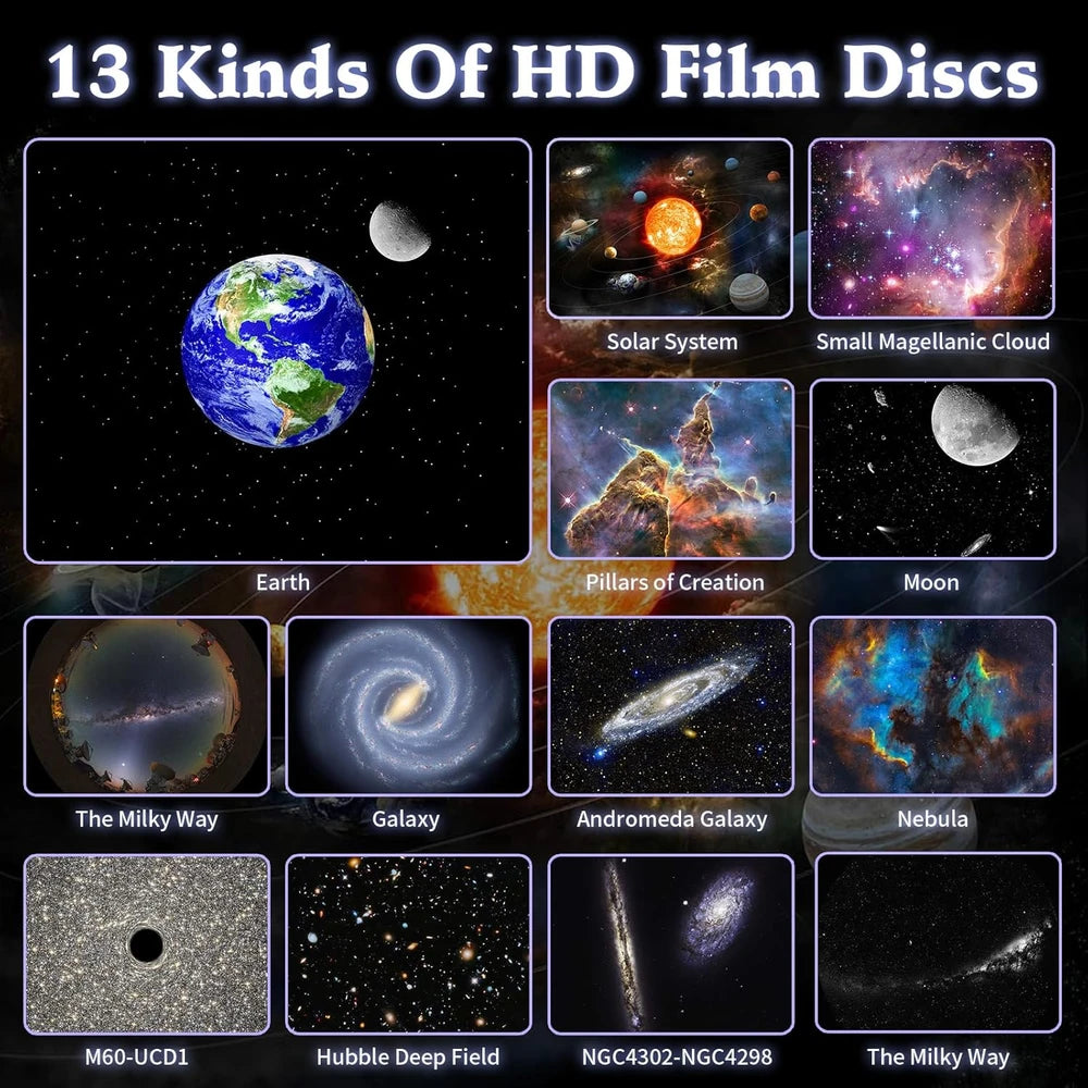 12-in-1 Planetarium Projector