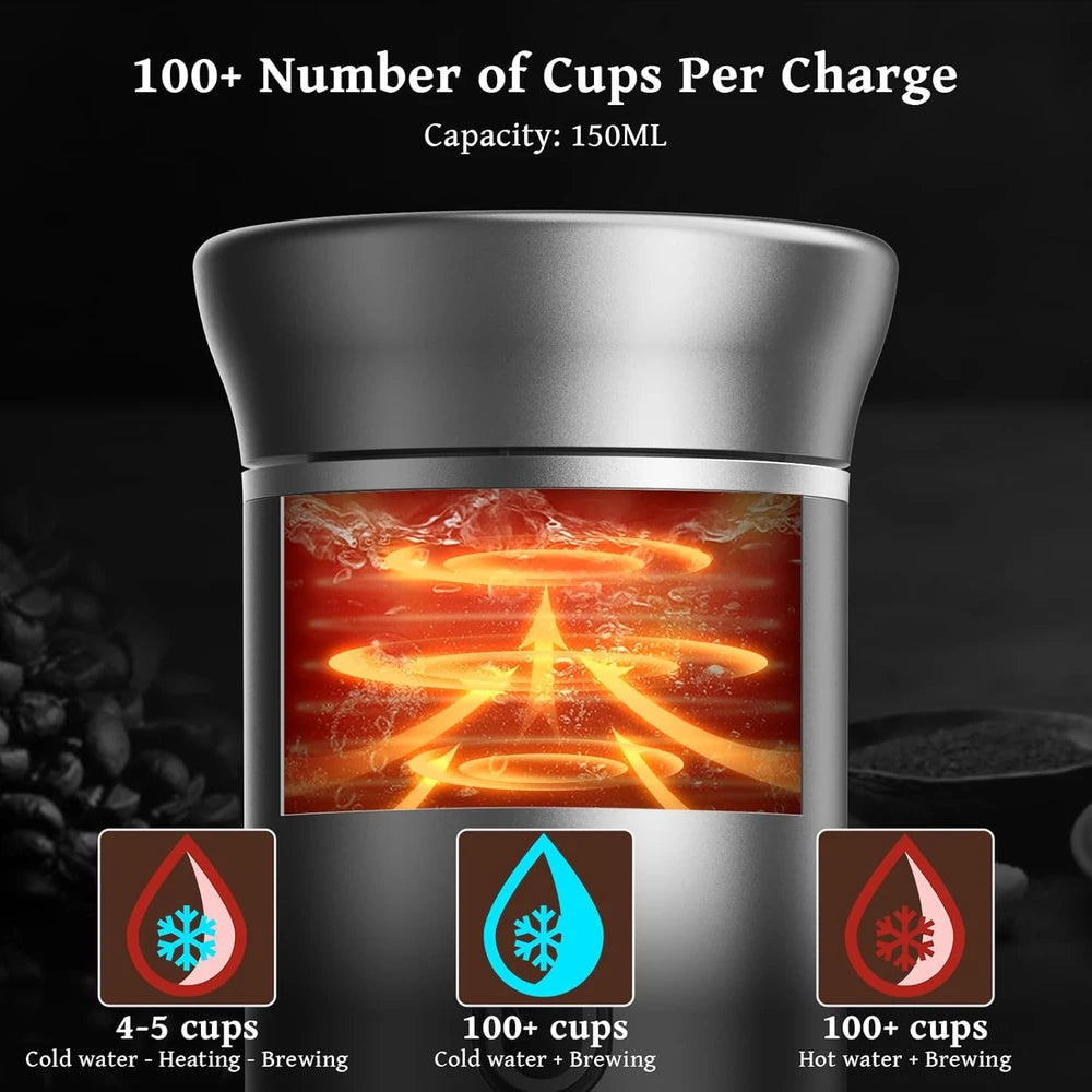 Portable Espresso Machine Green